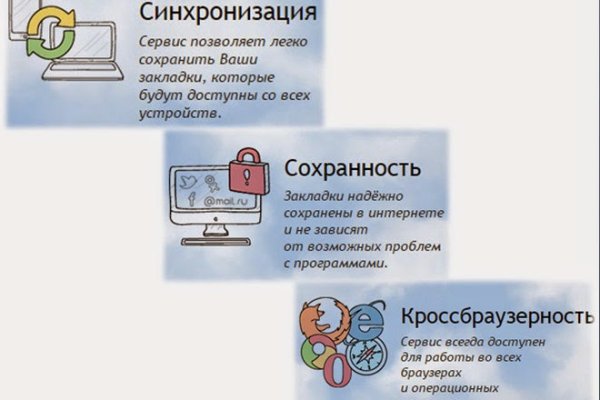 Кракен омг мега