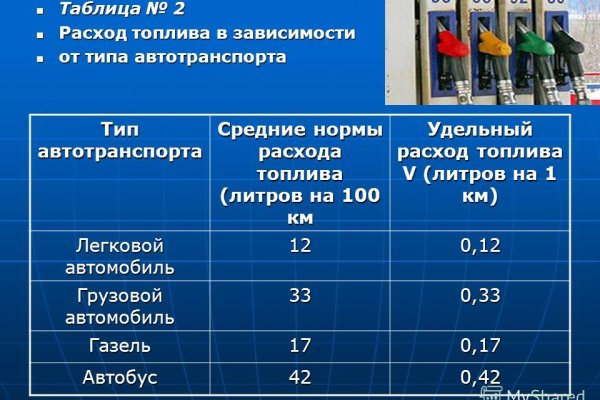 Гидра альтернатива