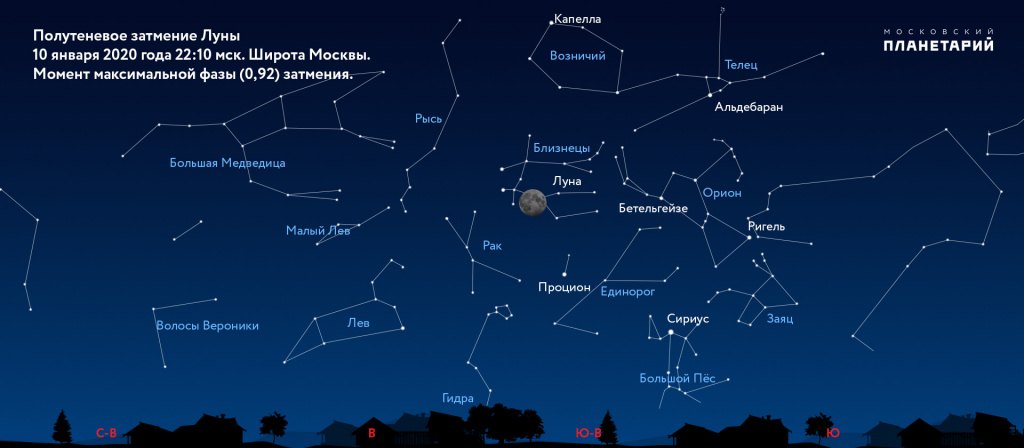 Как зайти на кракен с компа